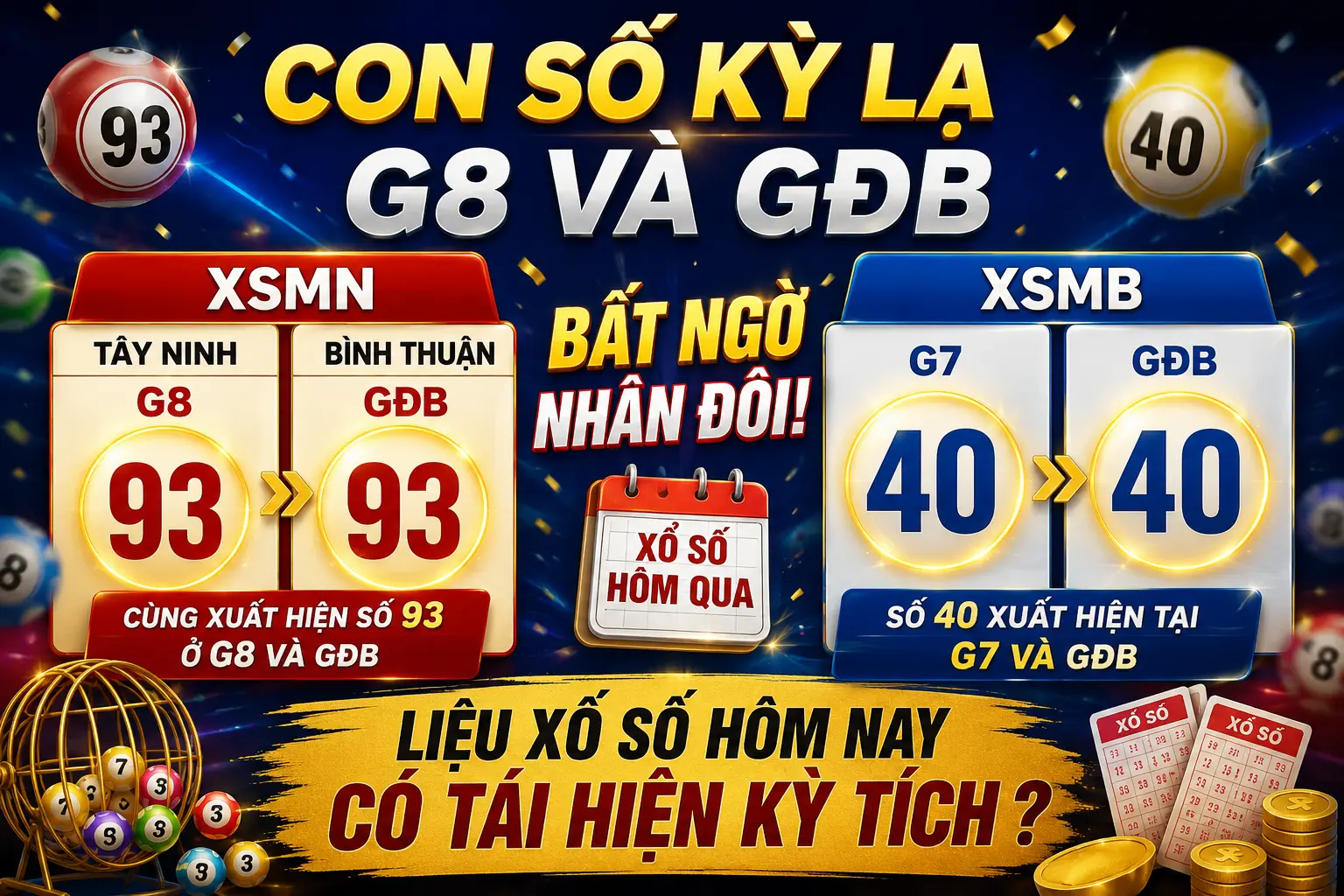 Con số kỳ lạ G8 và GĐB – dấu hiệu trùng hợp hiếm gặp đang tái xuất?